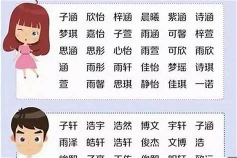 楊取名男|杨姓男孩名字大全